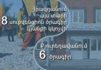 Կոտայքի մարզում մեծածավալ աշխատանքները շարունակվում են  սուբվենցիոն ծրագրերով
