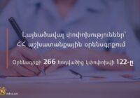 ՓՈՓՈԽՈՒԹՅՈՒՆ ՀՀ ԱՇԽԱՏԱՆՔԱՅԻՆ ՕՐԵՆՍԳՐՔՈՒՄ