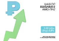 Գարունը այնքան շահույթ է բերել. Ամիօ բանկում շահավետ ակցիա է