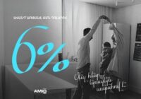 Բացառիկ տոկոսադրույքով ավանդ՝ մինչև 31․08․2025
