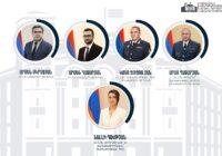 Վարչապետի որոշումներով ՆԳ նախարարի տեղակալները և ՆԳՆ միգրացիայի և քաղաքացիության ծառայության պետը վերանշանակվել են
