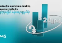 Ամիօ Բանկը երկրորդ անգամ ռեկորդային կարճ ժամկետում տեղաբաշխել է պարտատոմսերի ամբողջ ծավալը Ամիօ Բանկը երկրորդ անգամ ռեկորդային կարճ ժամկետում տեղաբաշխել է պարտատոմսերի ամբողջ ծավալը