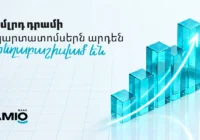 Ամիօ բանկը ժամկետից շուտ ավարտել է 3 մլրդ դրամի պարտատոմսերի տեղաբաշխումը Ամիօ բանկը ժամկետից շուտ ավարտել է 3 մլրդ դրամի պարտատոմսերի տեղաբաշխումը